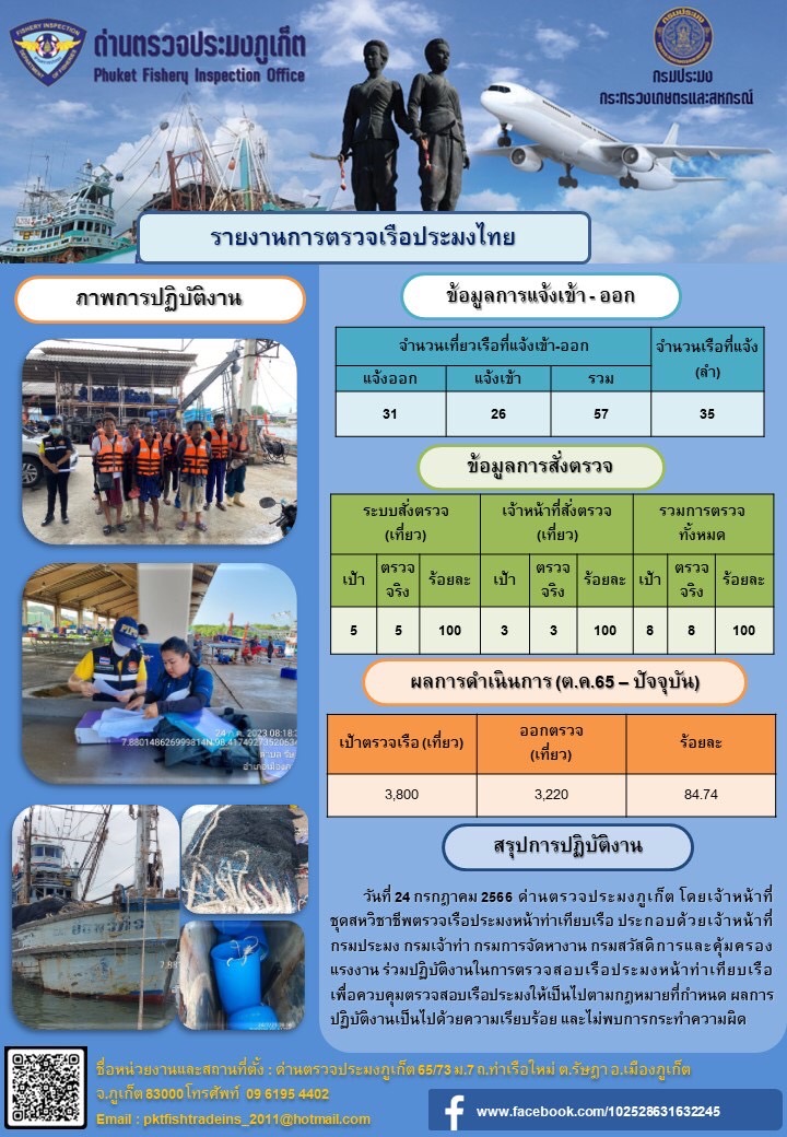 ข่าวประชาสัมพันธ์กิจกรรมการตรวจเรือประมงพาณิชย์แจ้งเข้า - ออก วันที่ 24 กรกฎาคม 2566..คลิก