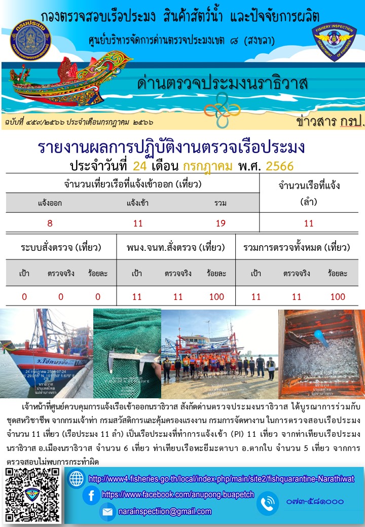 ประชาสัมพันธ์ด่านตรวจประมงนราธิวาส ประจำวันที่ 24 กรกฎาคม 2566..คลิก
