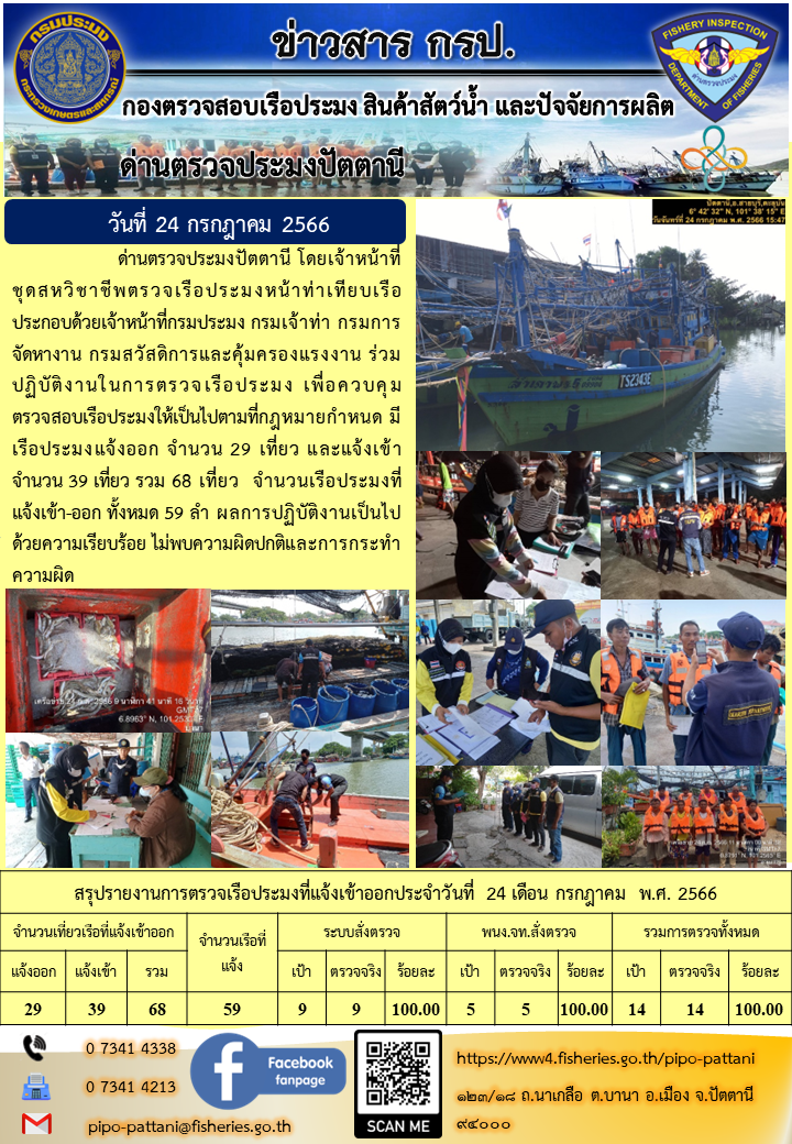 ข่าวสารการปฏิบัติงาน ด่านตรวจประมงปัตตานี วันที่ 24 กรกฎาคม 2566..คลิก