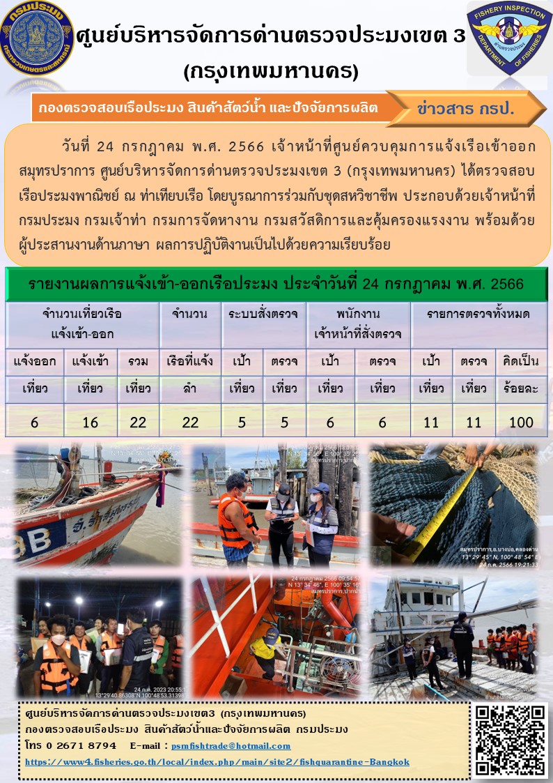 ประชาสัมพันธ์ศูนย์บริหารจัดการด่านตรวจประมงเขต 3 (กรุงเทพมหานคร) ประจำวันที่ 25 กรกฎาคม 2566..คลิก
