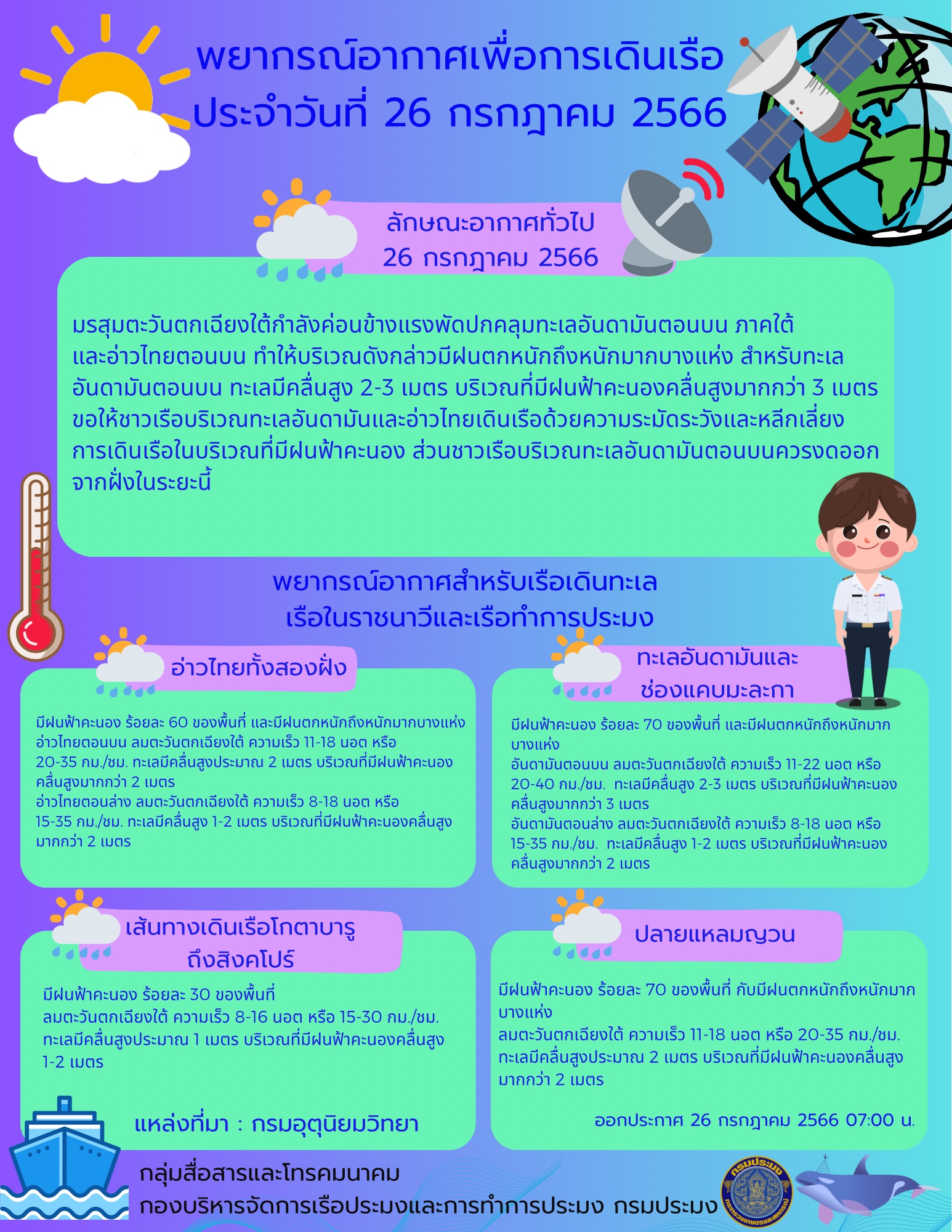 พยากรณ์อากาศเพื่อการเดินเรือ ประจำวันที่ 26 กรกฎาคม 2566..คลิก