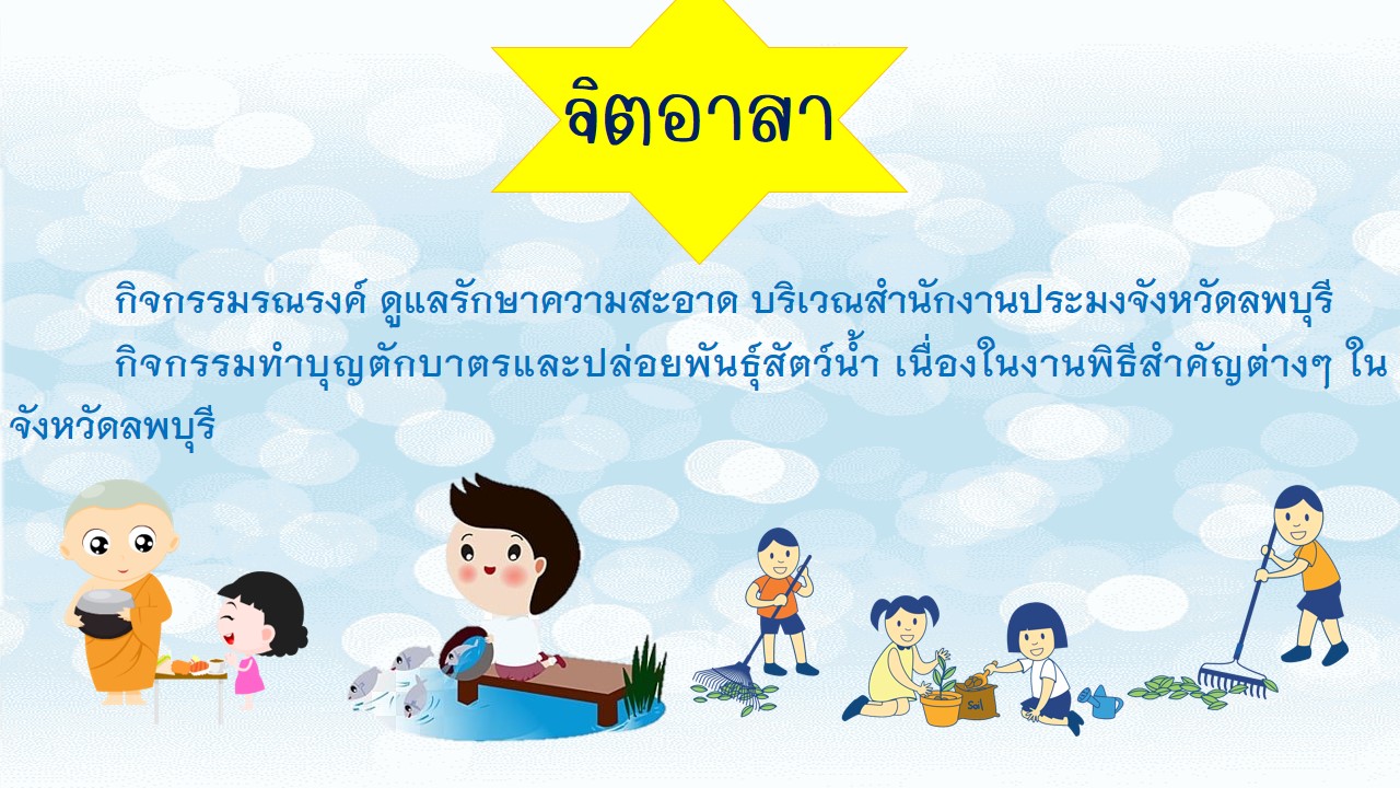 รายงานผลการจัดกิจกรรม..คลิก