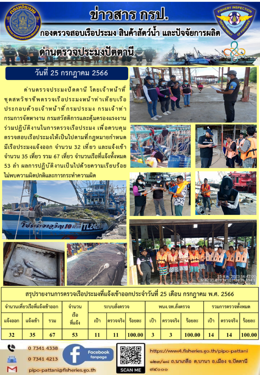 ข่าวสารการปฏิบัติงาน ด่านตรวจประมงปัตตานี วันที่ 25 กรกฎาคม 2566..คลิก