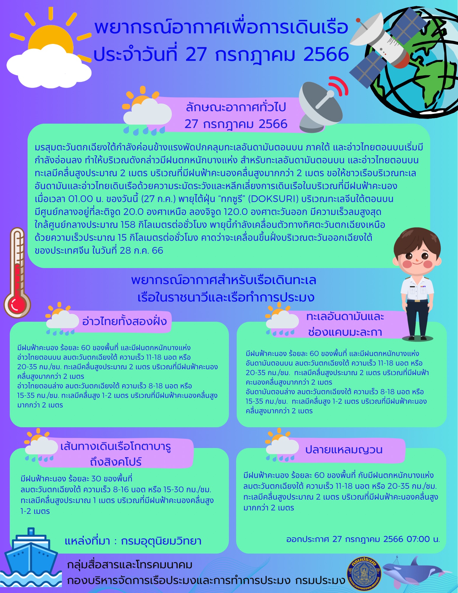 พยากรณ์อากาศเพื่อการเดินเรือ ประจำวันที่ 27 กรกฎาคม 2566..คลิก