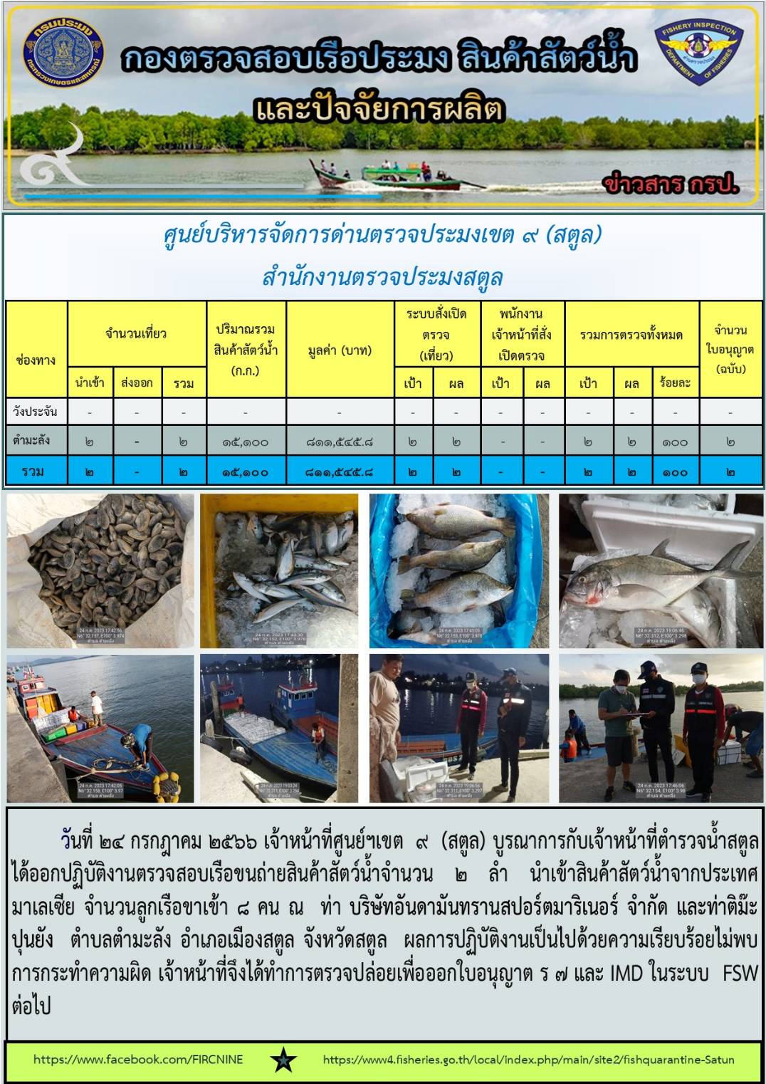 ประชาสัมพันธ์การปฏิบัติงานศูนย์บริหารจัดการด่านตรวจประมงเขต 9 (สตูล) ประจำวันที่ 21-25 กรกฎาคม 2566..คลิก