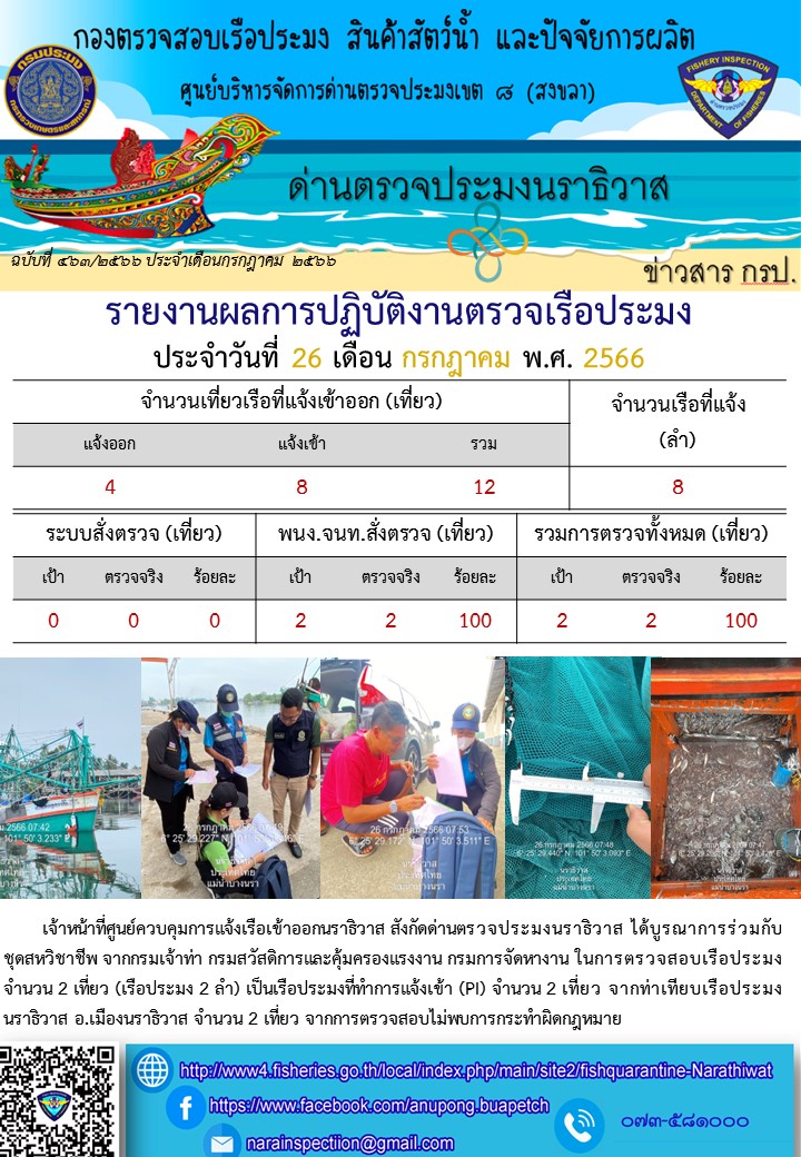 ประชาสัมพันธ์ด่านตรวจประมงนราธิวาส ประจำวันที่ 26 กรกฎาคม 2566..คลิก