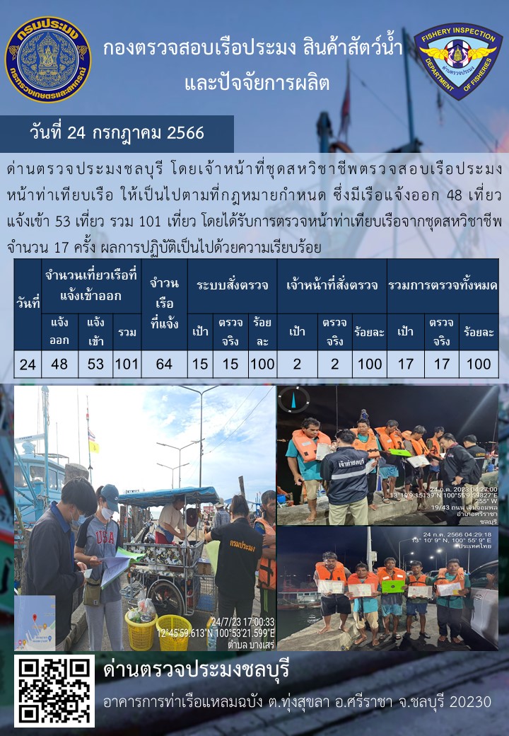 การปฏิบัติงานของเจ้าหน้าที่ด่านตรวจประมงชลบุรีประจำวันที่ ๒๔ กรกฏาคม ๒๕๖๖..คลิก