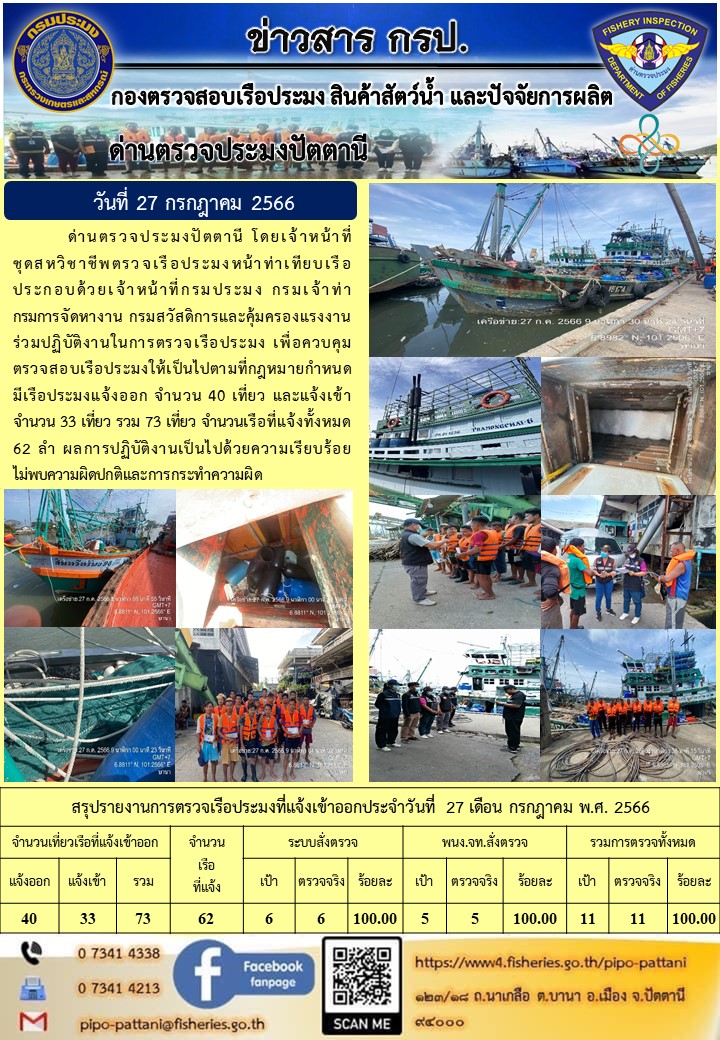 ข่าวสารการปฏิบัติงาน ด่านตรวจประมงปัตตานี วันที่ 27 กรกฎาคม 2566..คลิก