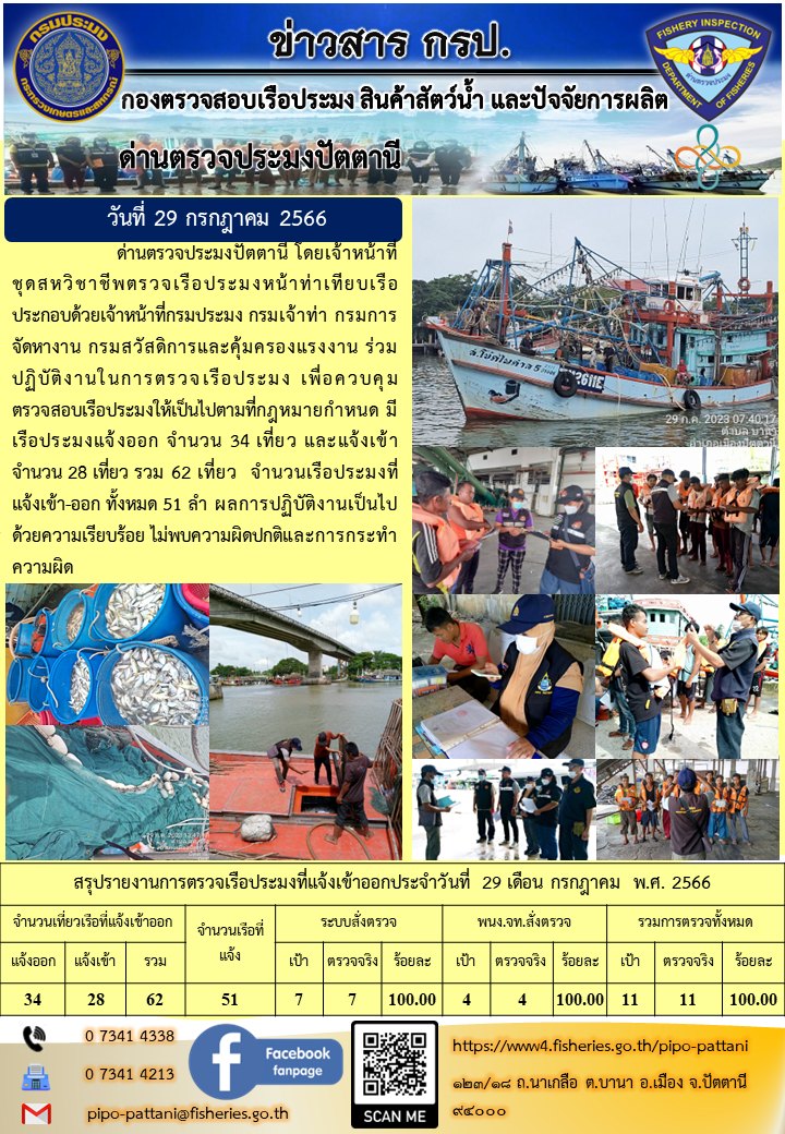 ข่าวสารการปฏิบัติงาน ด่านตรวจประมงปัตตานี วันที่ 29 กรกฎาคม 2566..คลิก