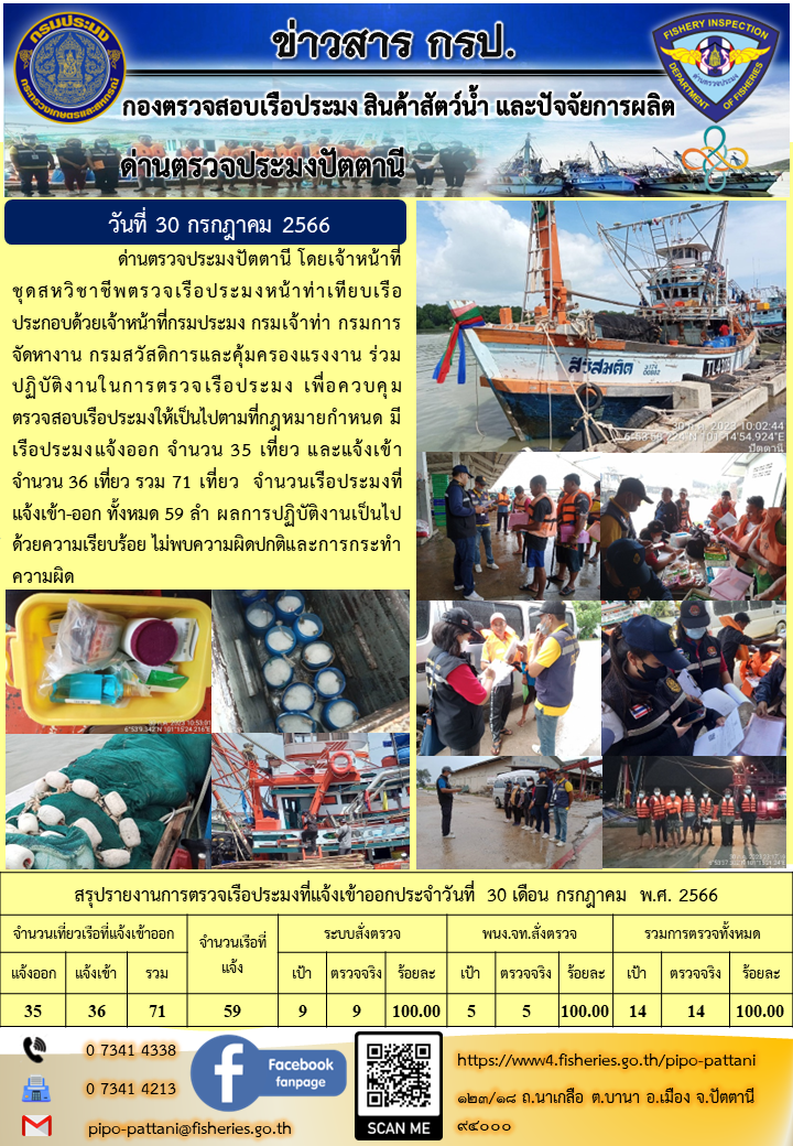 ข่าวสารการปฏิบัติงาน ด่านตรวจประมงปัตตานี วันที่ 30 กรกฎาคม 2566..คลิก