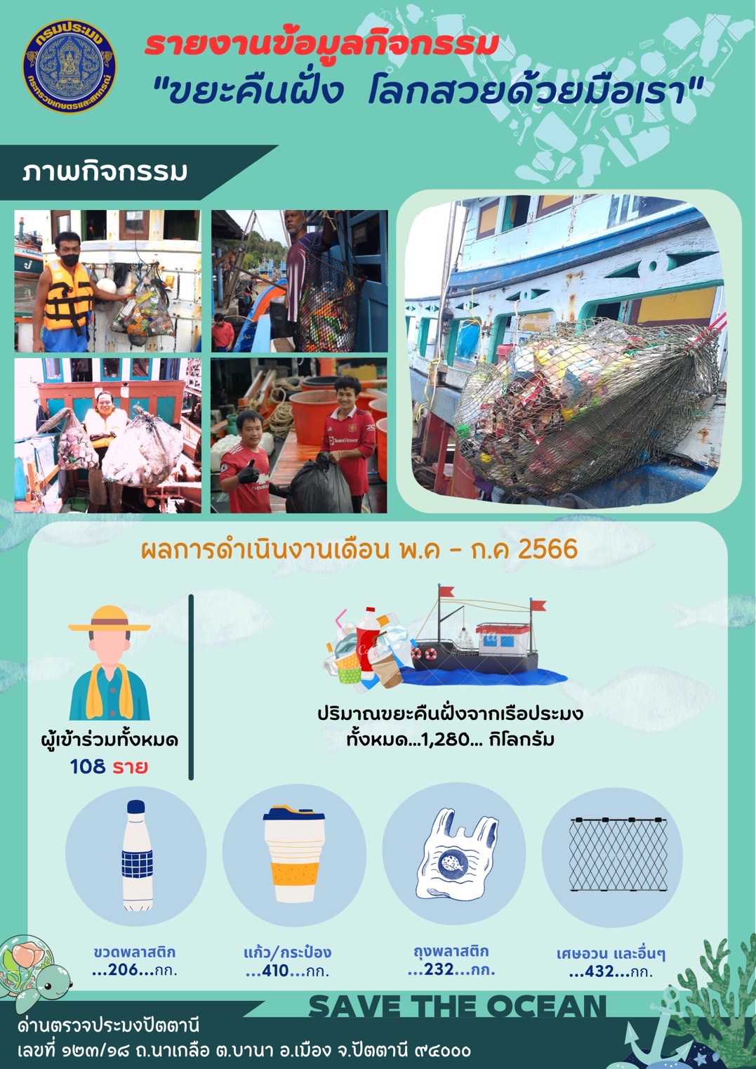 กิจกรรม