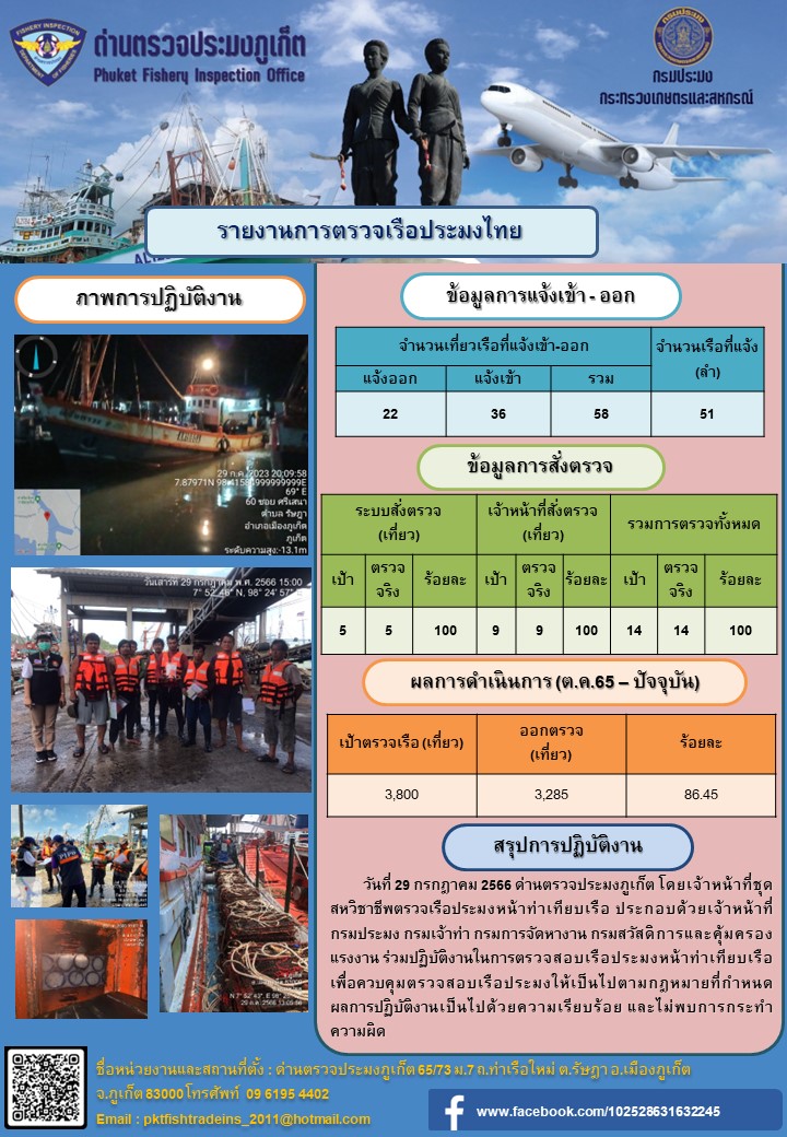 ข่าวประชาสัมพันธ์กิจกรรมการตรวจเรือประมงพาณิชย์แจ้งเข้า - ออก วันที่ 29 กรกฎาคม 2566..คลิก
