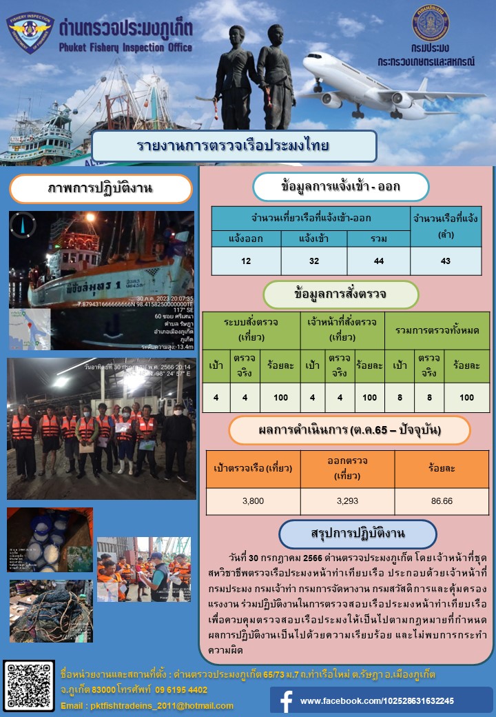 ข่าวประชาสัมพันธ์กิจกรรมการตรวจเรือประมงพาณิชย์แจ้งเข้า - ออก วันที่ 30 กรกฎาคม 2566..คลิก
