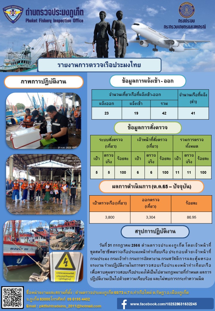 ข่าวประชาสัมพันธ์กิจกรรมการตรวจเรือประมงพาณิชย์แจ้งเข้า - ออก วันที่ 31 กรกฎาคม 2566..คลิก