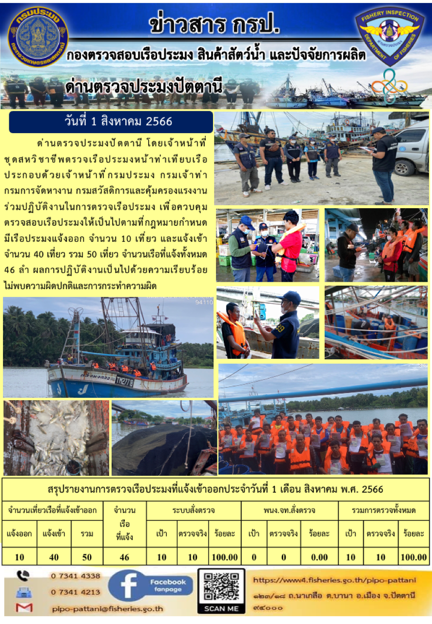 ข่าวสารการปฏิบัติงาน ด่านตรวจประมงปัตตานี วันที่ 1 สิงหาคม 2566..คลิก