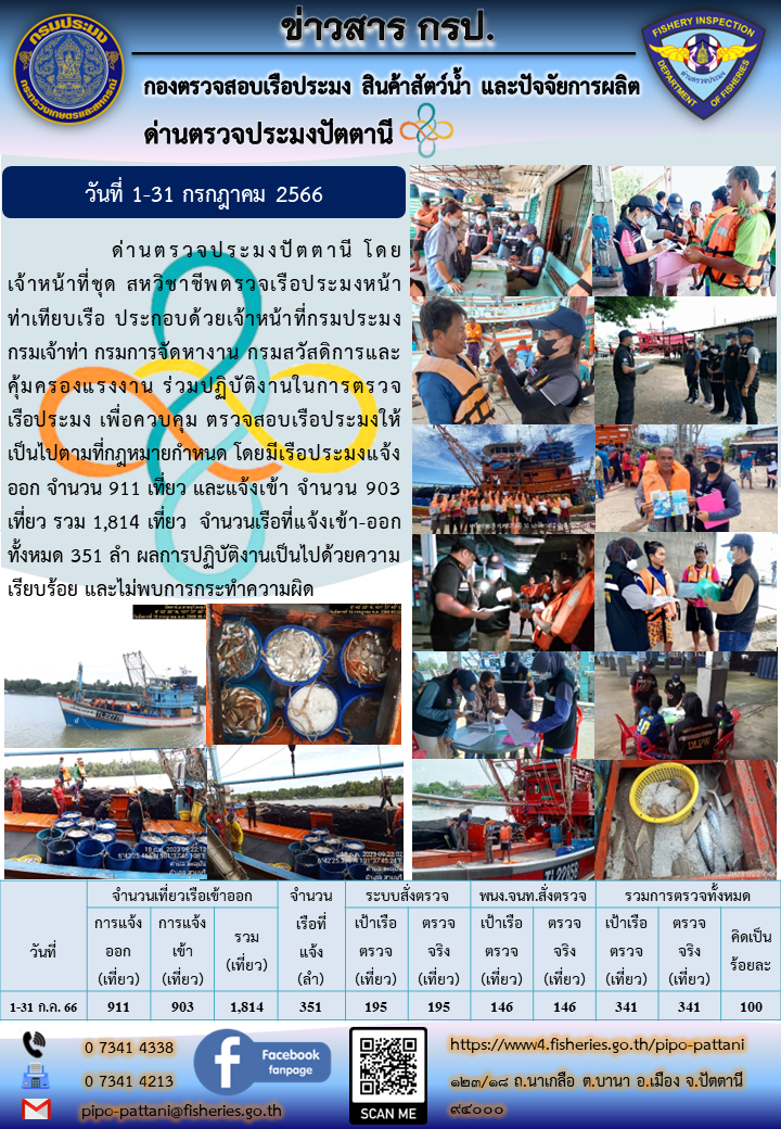 สถิติการแจ้งเรือเข้าออกเรือประมง ประจำเดือนกรกฎาคม 2566..คลิก