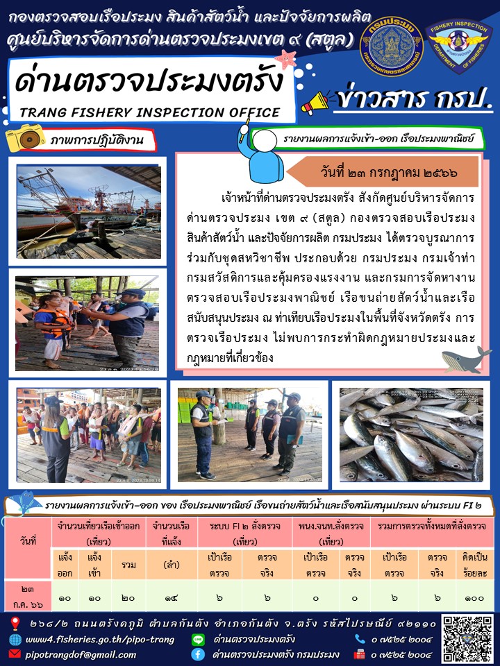 ประชาสัมพันธ์การปฏิบัติงานด่านตรวจประมงตรัง..คลิก