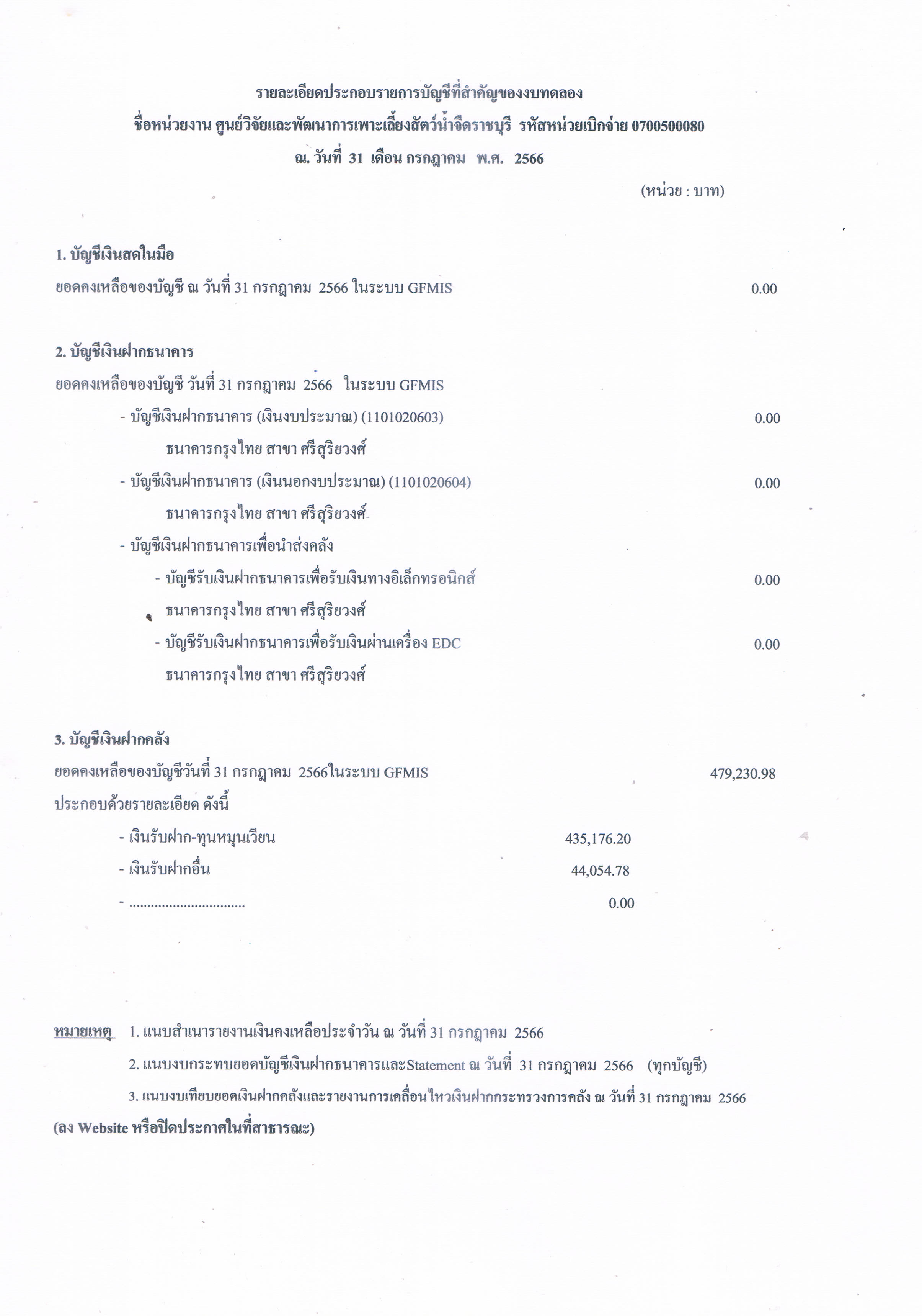 รายละเอียดประกอบรายการบัญชีที่สำคัญของงบทดลอง ประจำเดือน กรกฎาคม 2566..คลิก