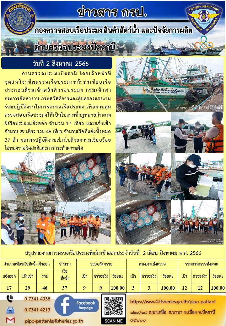 ข่าวสารการปฏิบัติงาน ด่านตรวจประมงปัตตานี วันที่ 2 สิงหาคม 2566..คลิก