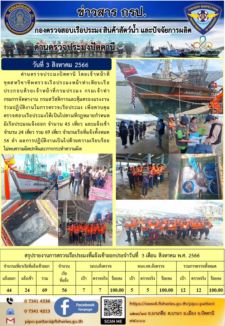 ข่าวสารการปฏิบัติงาน ด่านตรวจประมงปัตตานี วันที่ 3 สิงหาคม 2566..คลิก