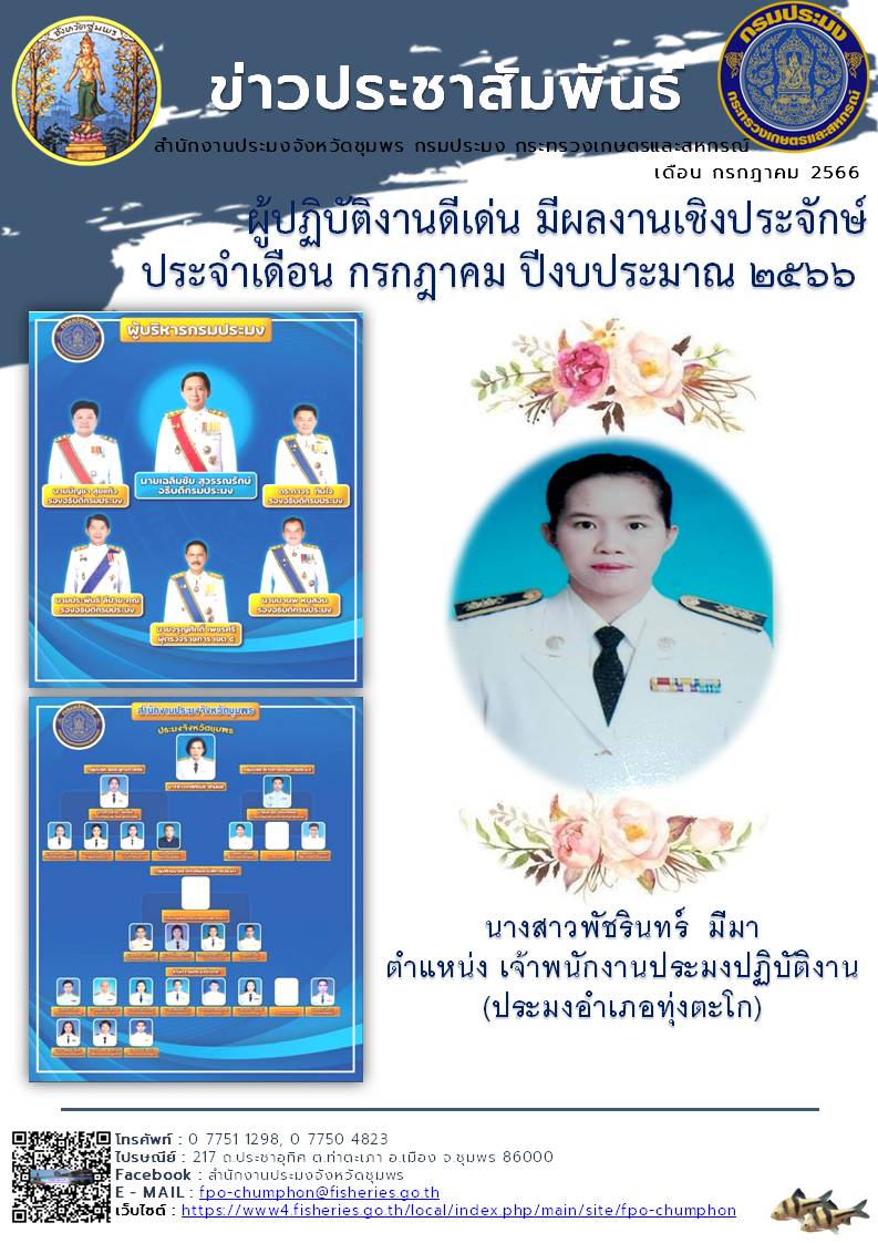 ผู้ปฎิบัติงานดีเด่น มีผลงานเชิงประจักษ์ประจำเดือน กรกฎาคม ปีงบประมาณ 2566..คลิก