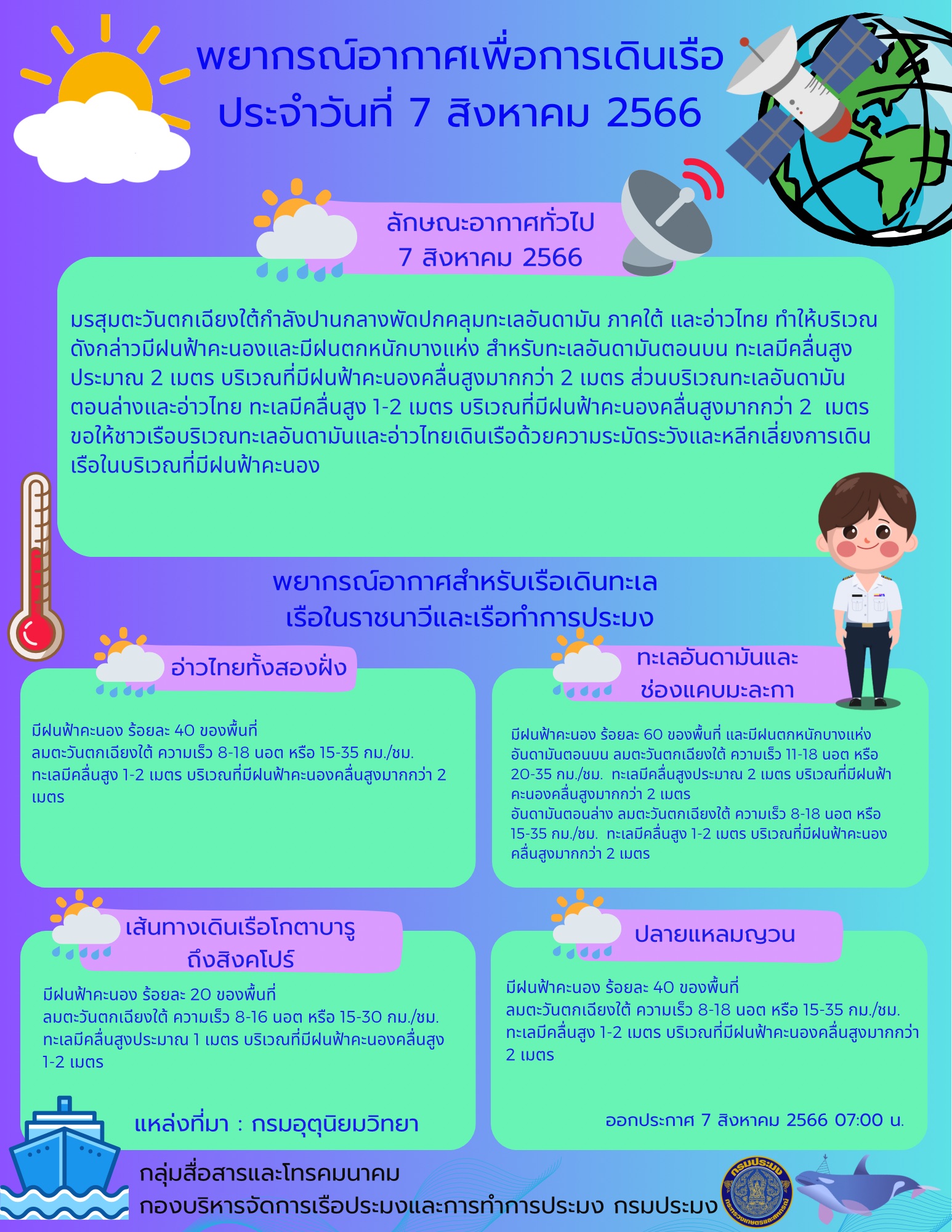 พยากรณ์อากาศเพื่อการเดินเรือ ประจำวันที่ 7 สิงหาคม 2566..คลิก