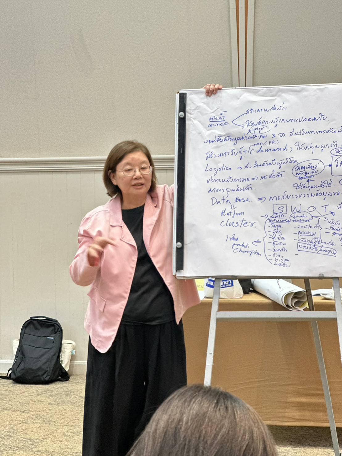 เข้าร่วมประชุมระดมความคิดเห็นในการจัดทำแผนพัฒนากลุ่มจังหวัดภาคกลางตอนล่าง 1 (พ.ศ. 2566 - 2570) ฉบับทบทวน ประจำปีงบประมาณ พ.ศ. 2568 และแผนปฏิบัติราชการกลุ่มจังหวัดภาคกลางตอนล่าง 1 ประจำปีงบประมาณ พ.ศ. 2568..คลิก