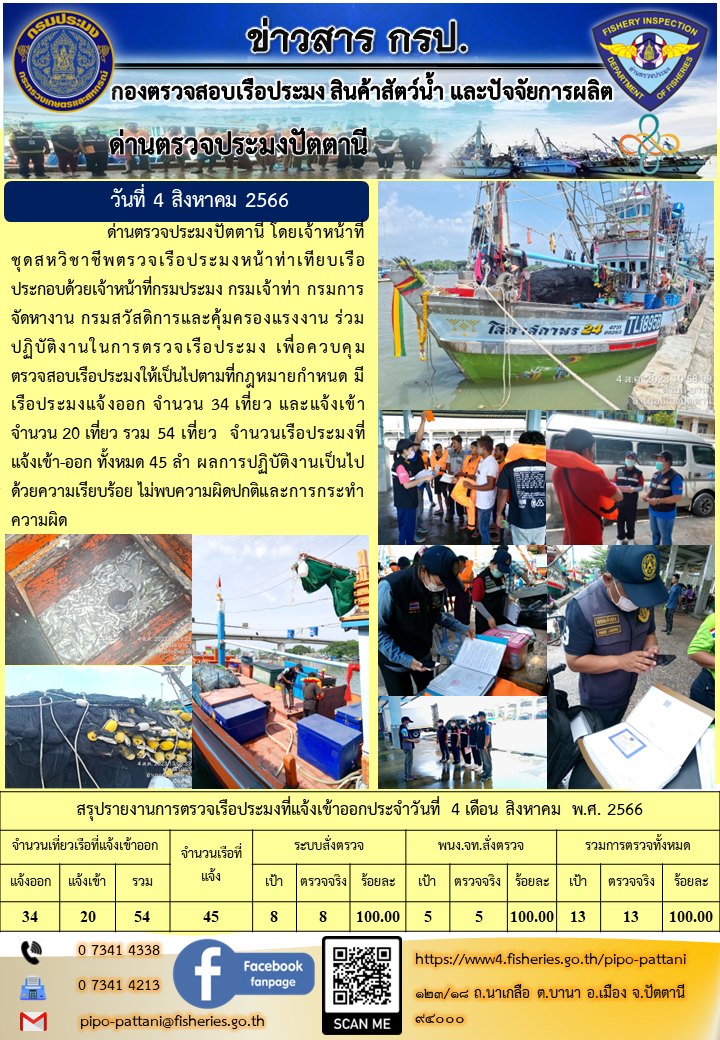 ข่าวสารการปฏิบัติงาน ด่านตรวจประมงปัตตานี วันที่ 4 สิงหาคม 2566..คลิก