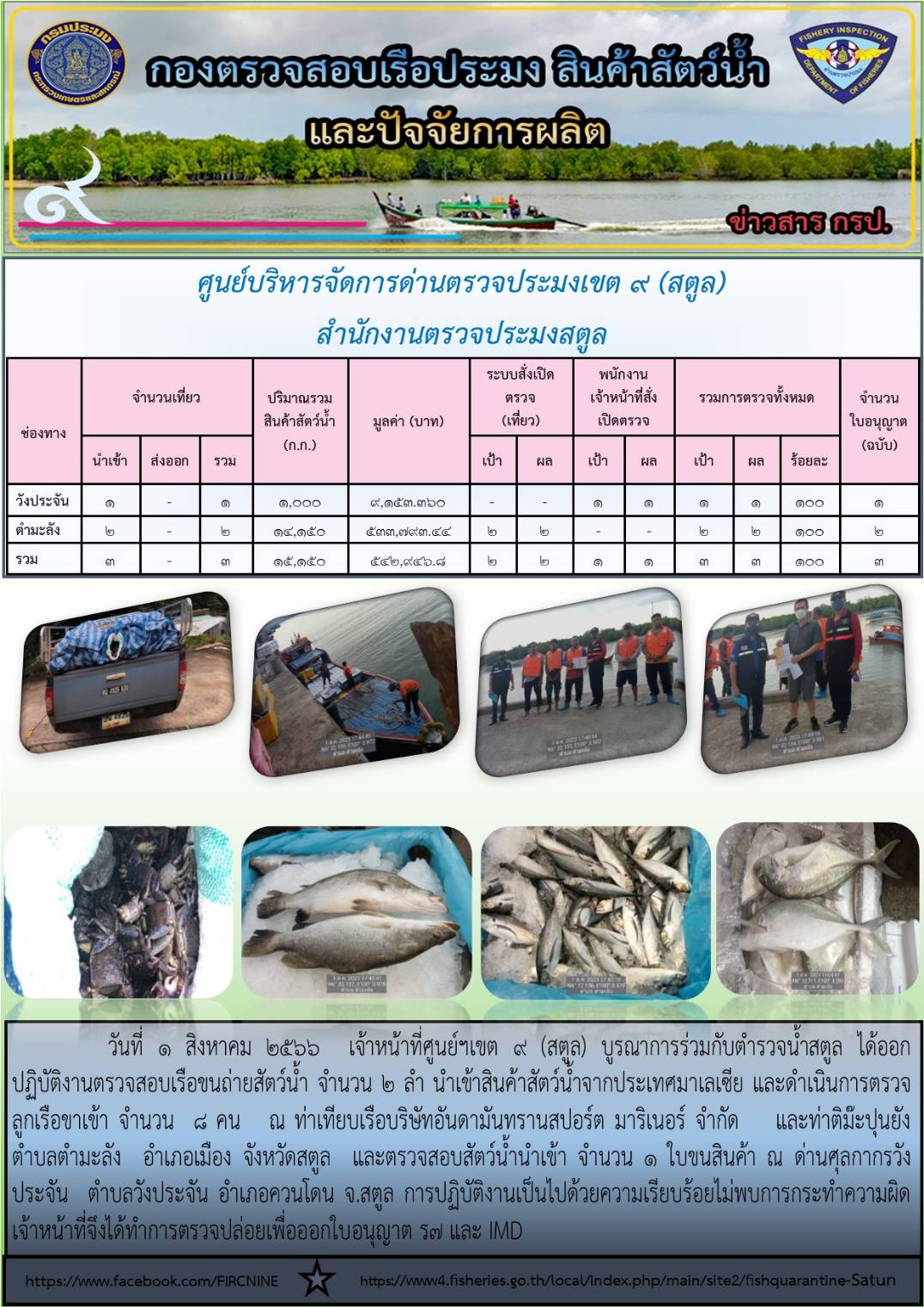 ประชาสัมพันธ์การปฏิบัติงานศูนย์บริหารจัดการด่านตรวจประมงเขต 9 (สตูล) ประจำวันที่ 1-5 สิงหาคม 2566