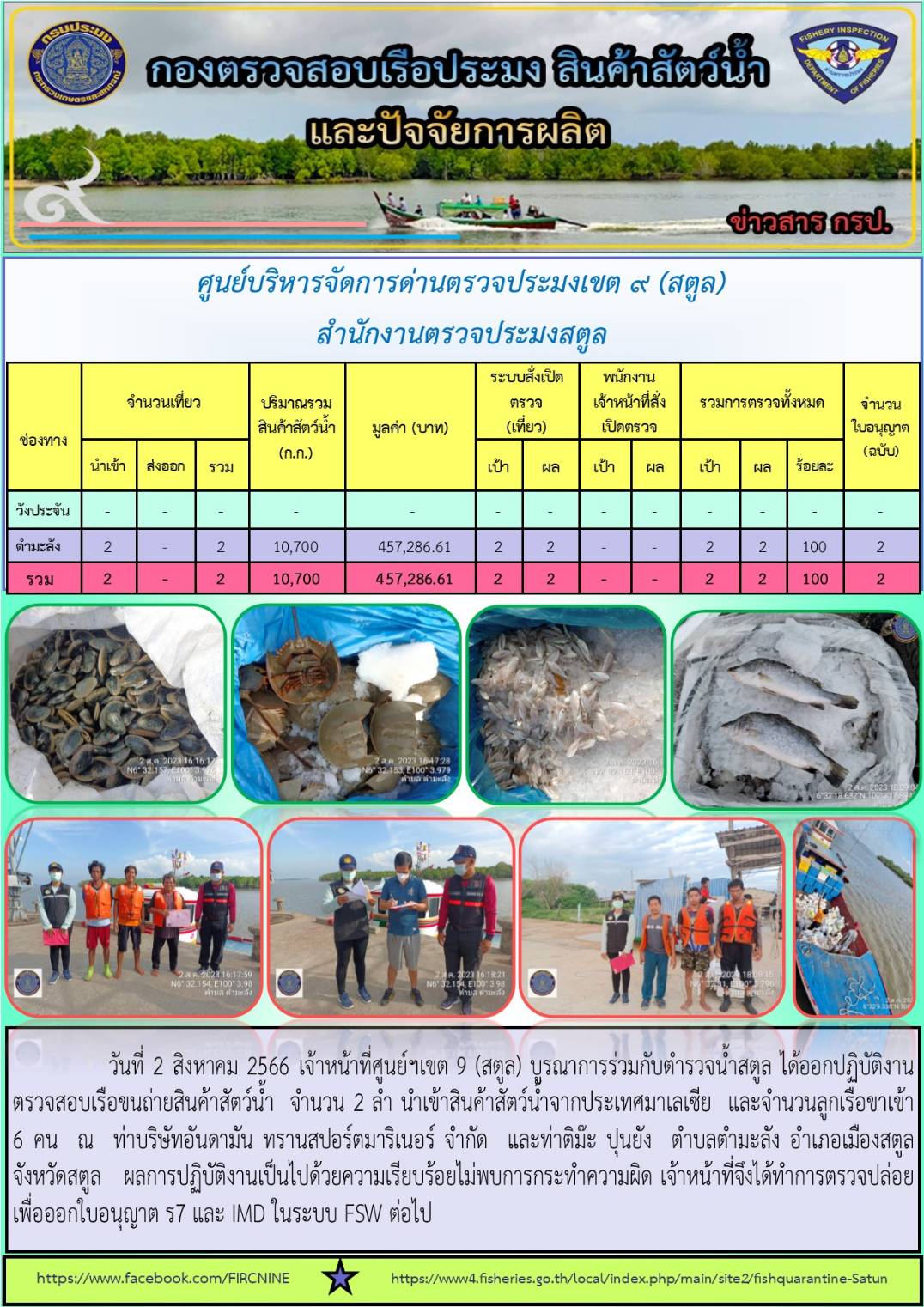 ประชาสัมพันธ์การปฏิบัติงานศูนย์บริหารจัดการด่านตรวจประมงเขต 9 (สตูล) ประจำวันที่ 1-5 สิงหาคม 2566..คลิก