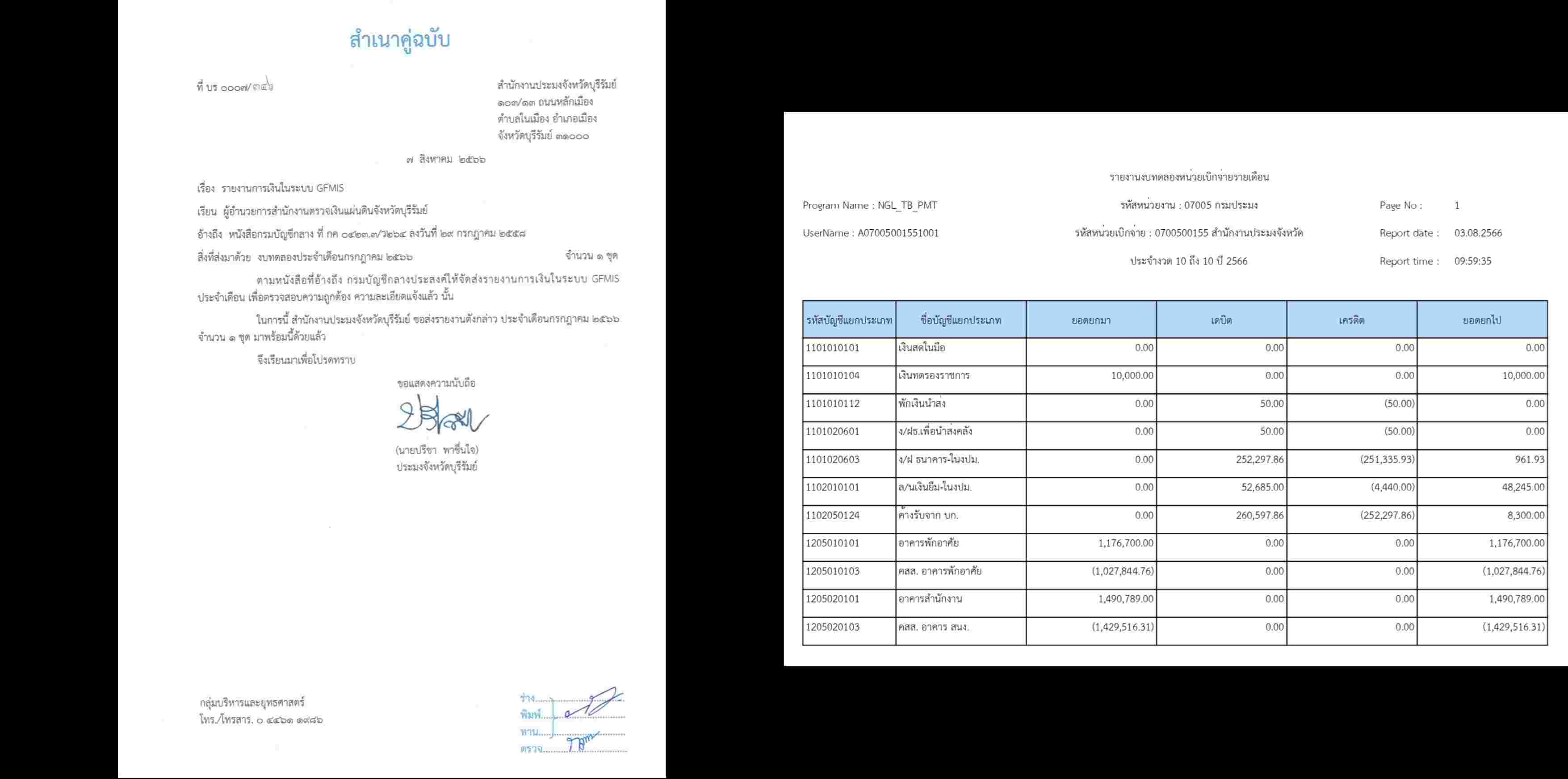 ประกาศเปิดเผยงบทดลอง ประจำเดือนกรกฎาคม 2566..คลิก