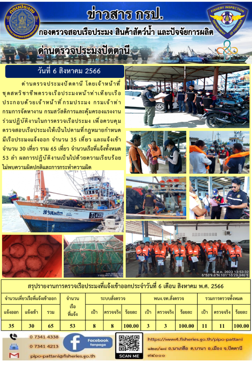 ข่าวสารการปฏิบัติงาน ด่านตรวจประมงปัตตานี วันที่ 6 สิงหาคม 2566..คลิก