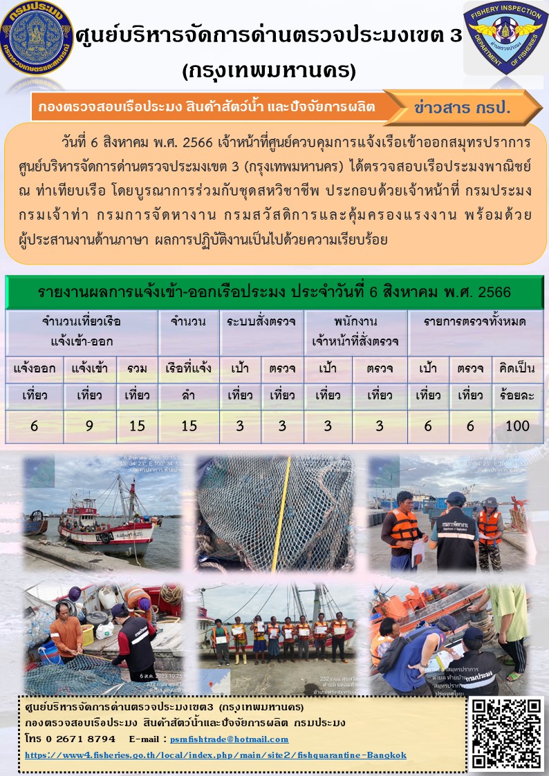 ประชาสัมพันธ์ศูนย์บริหารจัดการด่านตรวจประมงเขต 3 (กรุงเทพมหานคร) ประจำวันที่ 7 สิงหาคม 2566..คลิก