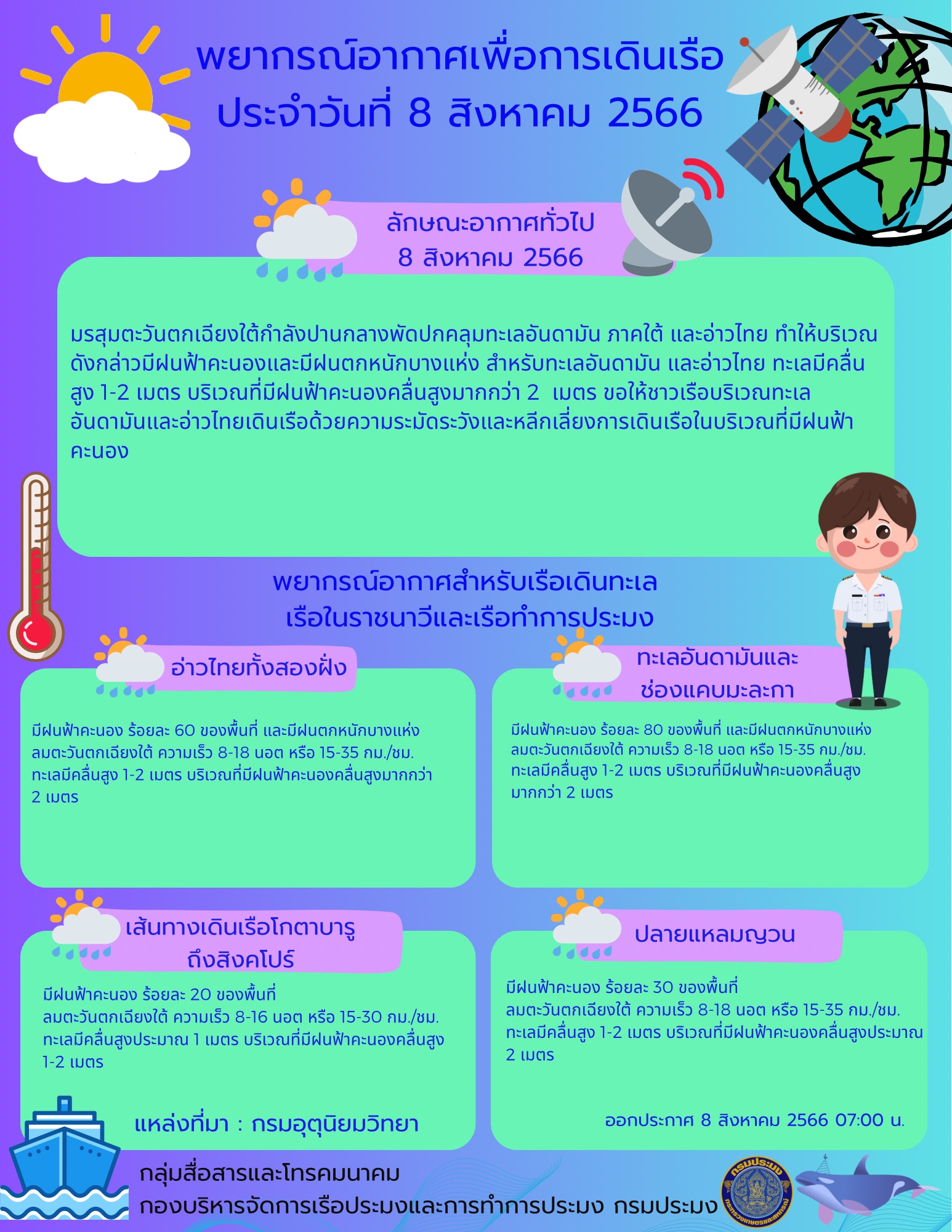 พยากรณ์อากาศเพื่อการเดินเรือ ประจำวันที่ 8 สิงหาคม 2566..คลิก