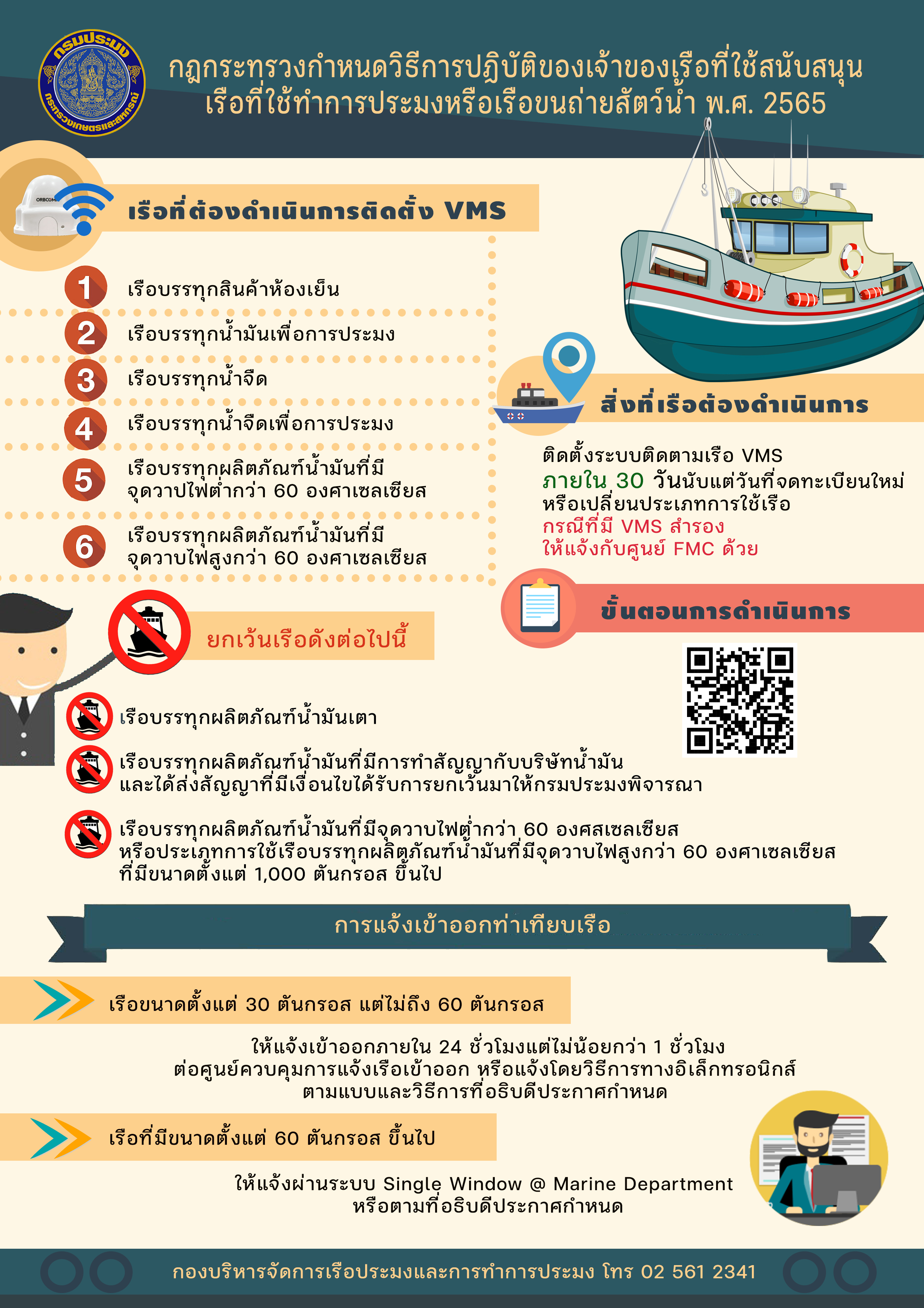กฎกระทรวงกำหนดวิธีการปฏิบัติของเจ้าของเรือที่ใช้สนับสนุนเรือที่ใช้ทำการประมงหรือเรือขนถ่ายสัตว์น้ำ พ.ศ.2565..คลิก