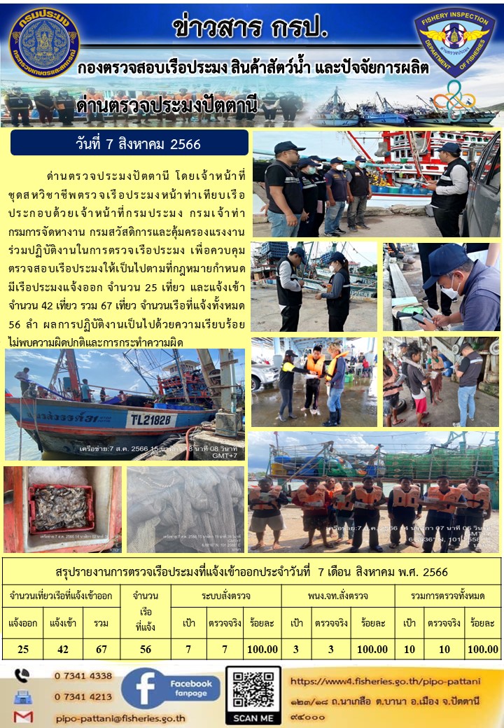 ข่าวสารการปฏิบัติงาน ด่านตรวจประมงปัตตานี วันที่ 7 สิงหาคม 2566..คลิก