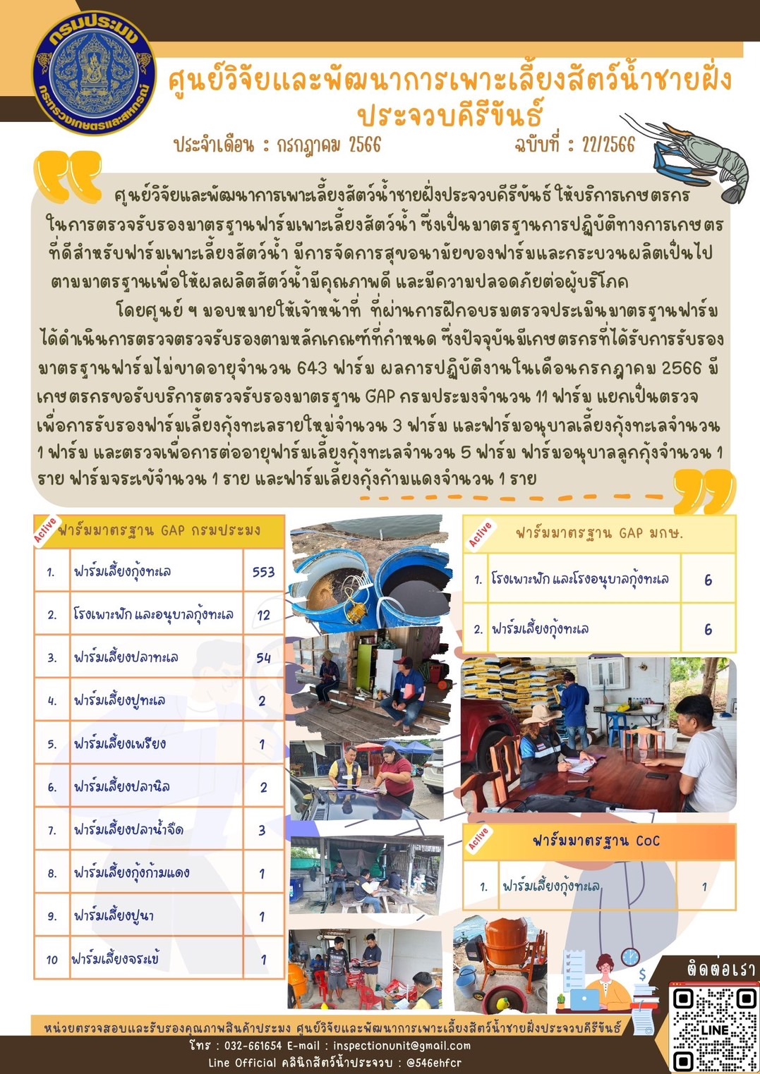 ฉบับที่ 22/2566 การให้บริการเกษตรกรในการตรวจรับรองมาตรฐานฟาร์มเพาะเลี้ยงสัตว์น้ำ ประจำเดือนกรกฏาคม 2566