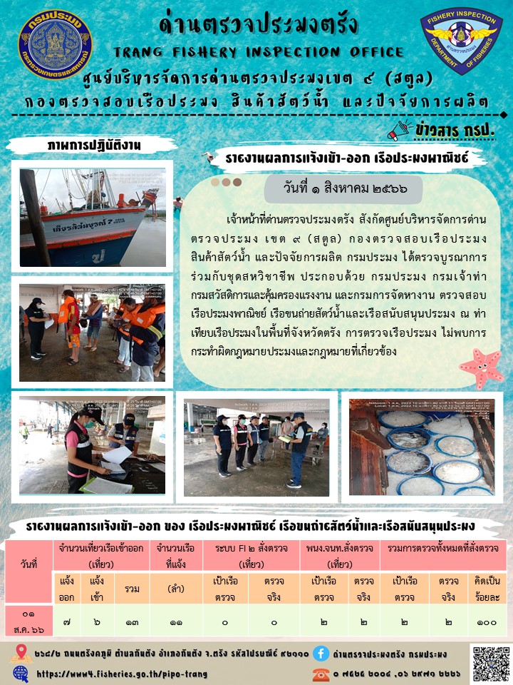 ประชาสัมพันธ์การปฏิบัติงานด่านตรวจประมงตรัง..คลิก
