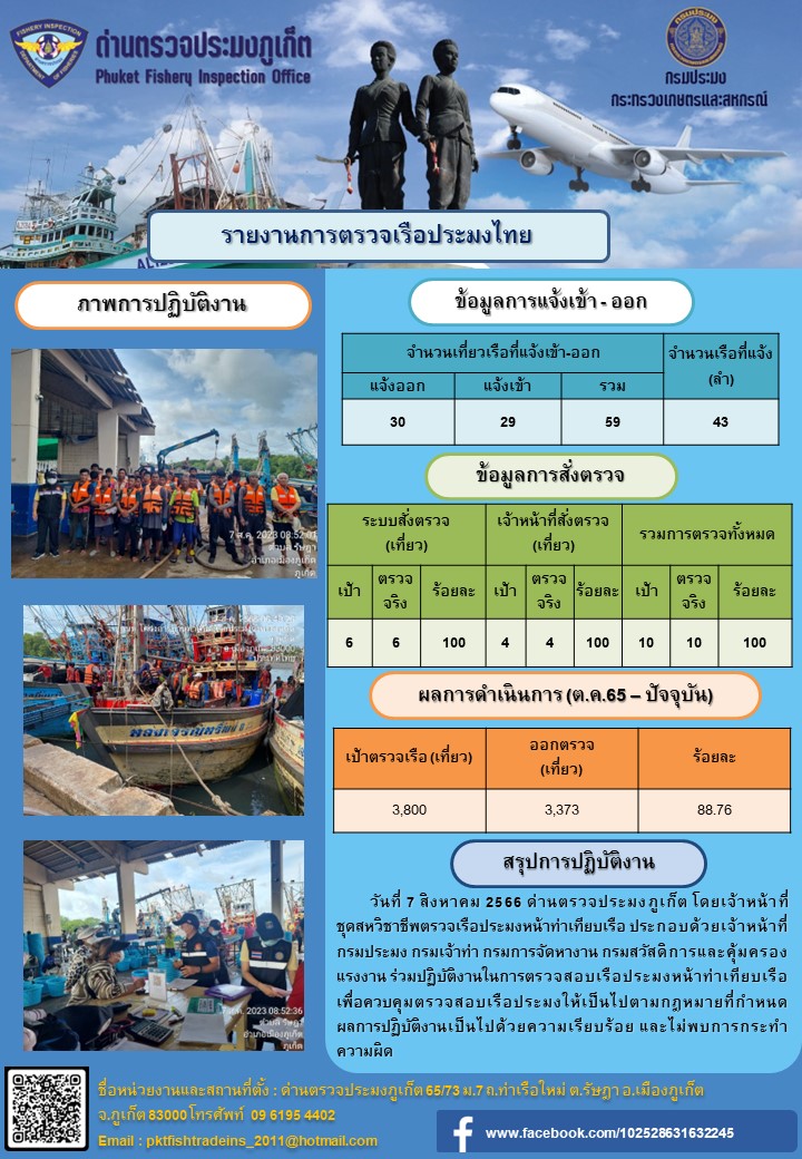 ข่าวประชาสัมพันธ์กิจกรรมการตรวจเรือประมงพาณิชย์แจ้งเข้า - ออก วันที่ 7 สิงหาคม 2566..คลิก
