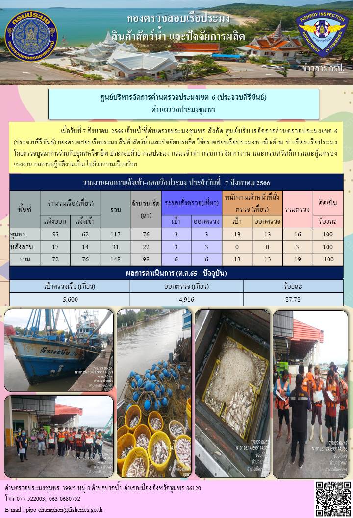ข่าวสารการปฎิบัติงานประจำวันที่ 7 สิงหาคม 2566..คลิก
