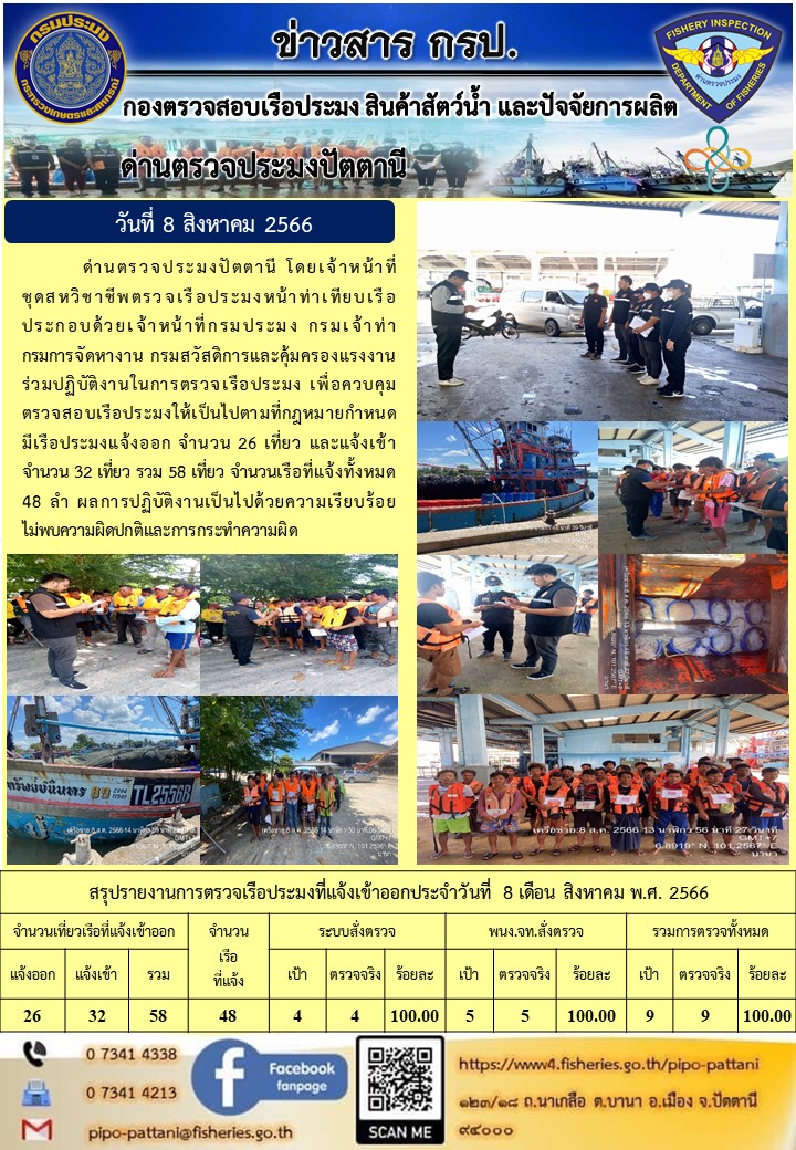 ข่าวสารการปฏิบัติงาน ด่านตรวจประมงปัตตานี วันที่ 8 สิงหาคม 2566..คลิก