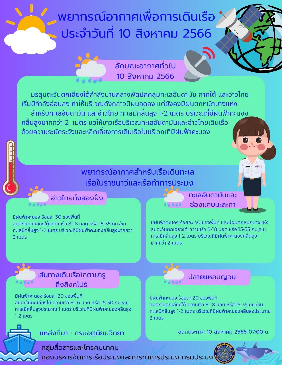 พยากรณ์อากาศเพื่อการเดินเรือ ประจำวันที่ 10 สิงหาคม 2566..คลิก