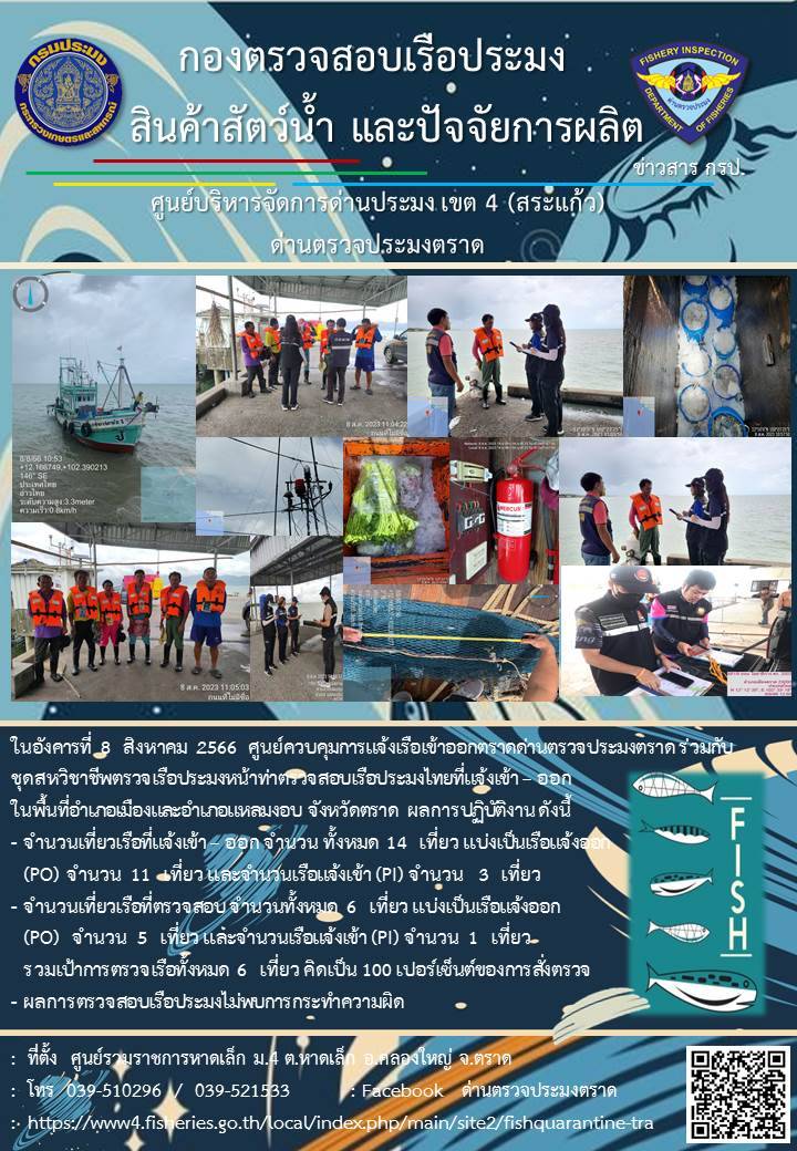 ผลการปฏิบัติงานของศูนย์ควบคุมการแจ้งเรือเข้าออกตราด ด่านตรวจประมงตราด ประจำวันที่ 8 สิงหาคม 2566..คลิก