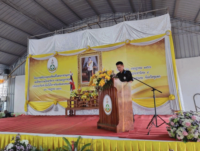 กิจกรรม 