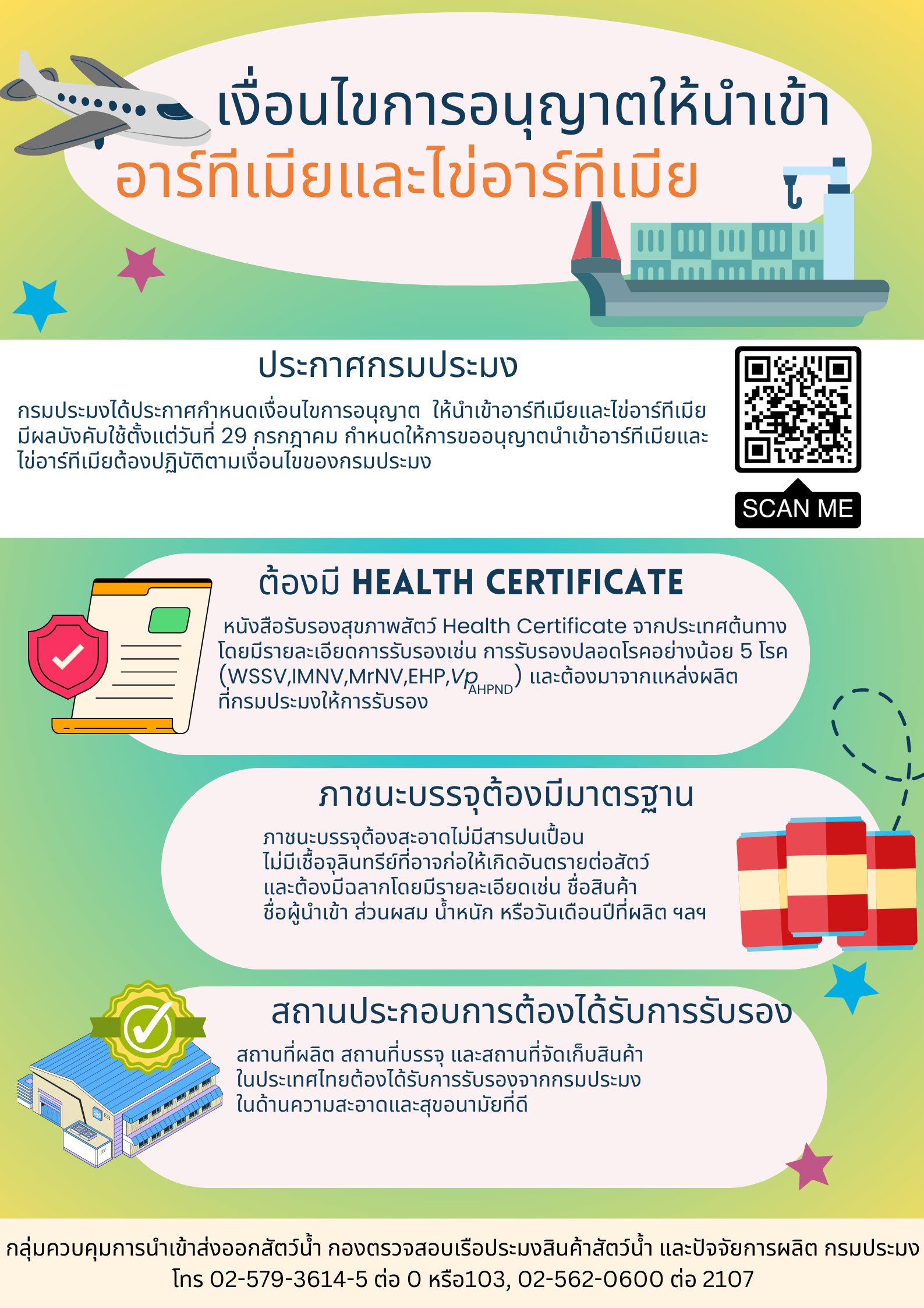 ประชาสัมพันธ์  เรื่อง การกำหนดเงื่อนไขการอนุญาตให้นำเข้าอาร์ทีเมียและไข่อาร์ทีเมีย พ.ศ. 2566 ลงวันที่ 29 พฤษภาคม 2566..คลิก