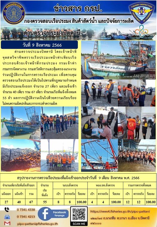 ข่าวสารการปฏิบัติงาน ด่านตรวจประมงปัตตานี วันที่ 9 สิงหาคม 2566..คลิก