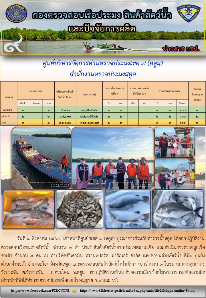 ประชาสัมพันธ์การปฏิบัติงานศูนย์บริหารจัดการด่านตรวจประมงเขต 9 (สตูล) ประจำวันที่ 6-10 สิงหาคม 2566