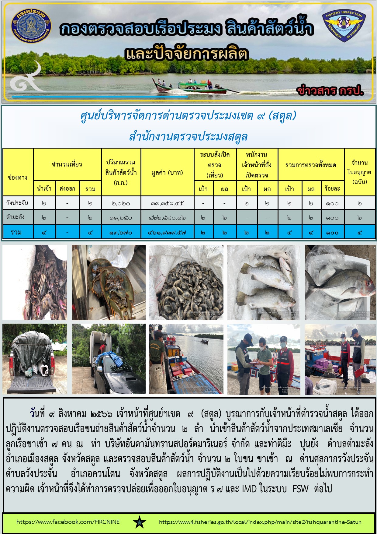 ประชาสัมพันธ์การปฏิบัติงานศูนย์บริหารจัดการด่านตรวจประมงเขต 9 (สตูล) ประจำวันที่ 6-10 สิงหาคม 2566..คลิก