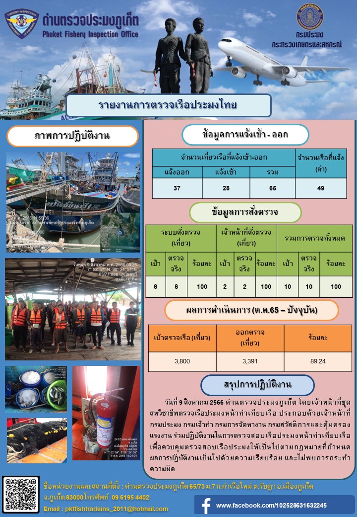 ข่าวประชาสัมพันธ์กิจกรรมการตรวจเรือประมงพาณิชย์แจ้งเข้า - ออก วันที่ 9 สิงหาคม 2566..คลิก