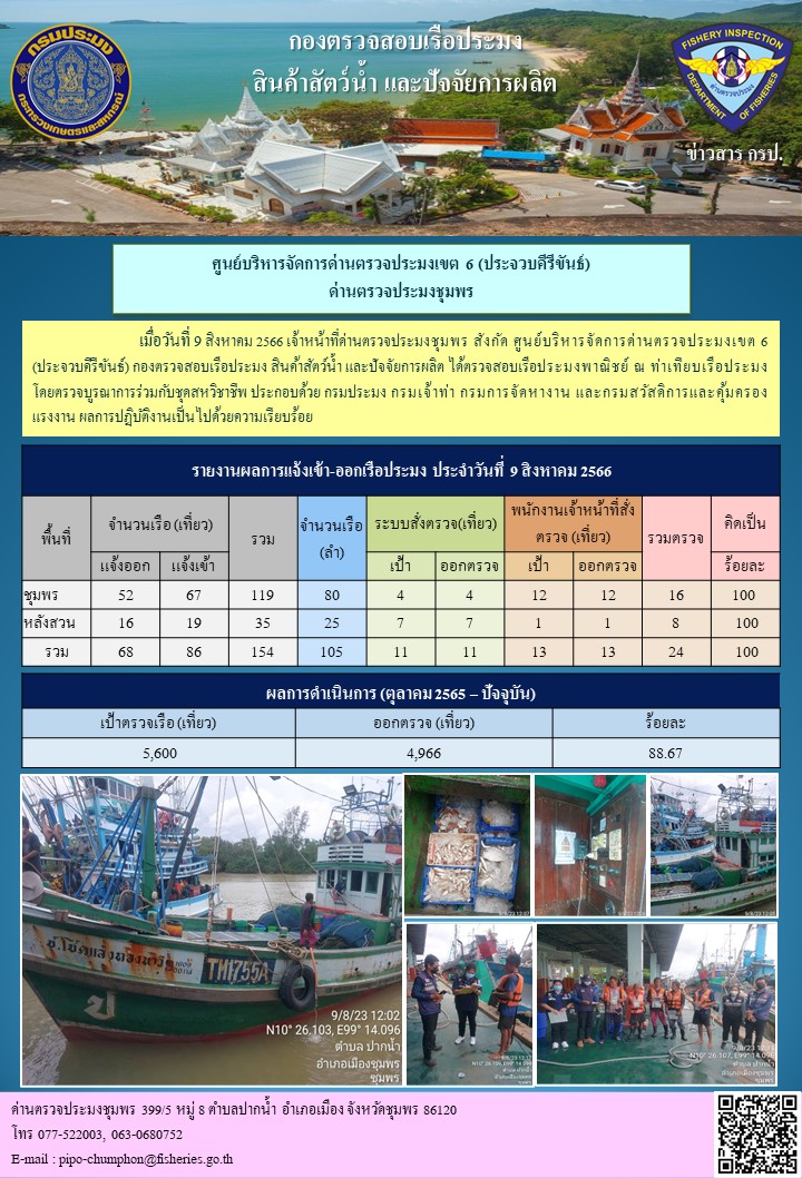 ข่าวสารการปฎิบัติงานประจำวันที่ 9 สิงหาคม 2566..คลิก